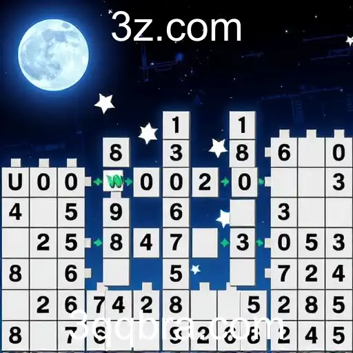 Crescimento Explosivo do Site 3qq Atraindo Milhares de Jogadores em 2025